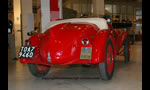 FIAT 508 and 508S Sedan, Spider and Berlinetta Aerodinamica 1932-1936